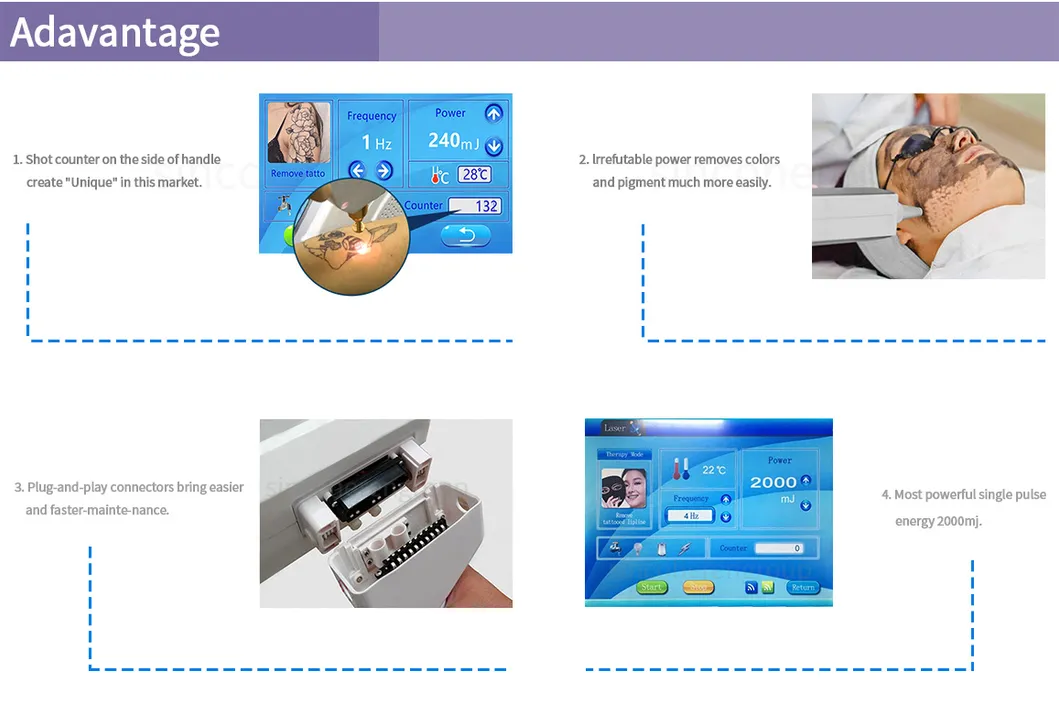 Portable Tattoo Removal Pigmentation Removal Q Switched ND YAG Laser 532nm 1064nm 1320nm Carbon Peeling Machine