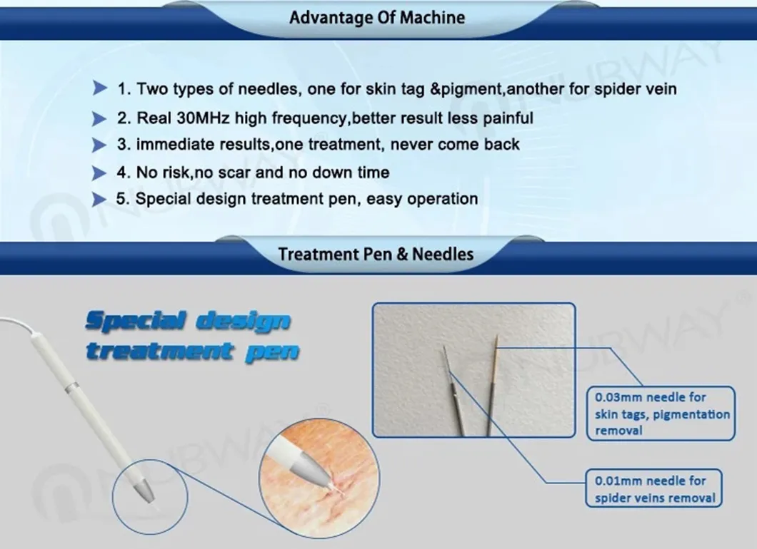 Portable Varicose Veins Spider Vein Removal Diode Laser Machine for Vascular Lesion