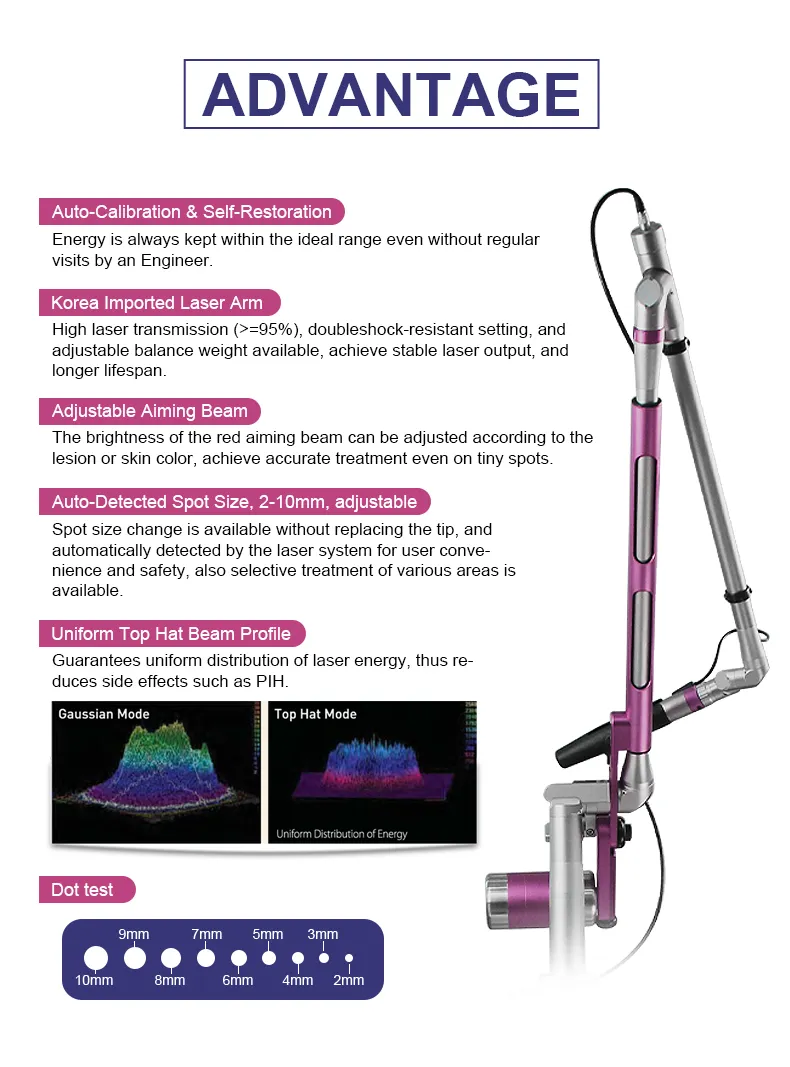 Powerful Skin Freckles Removal Black Pigment Removal Equipment Q Switch ND YAG Laser Beauty Device