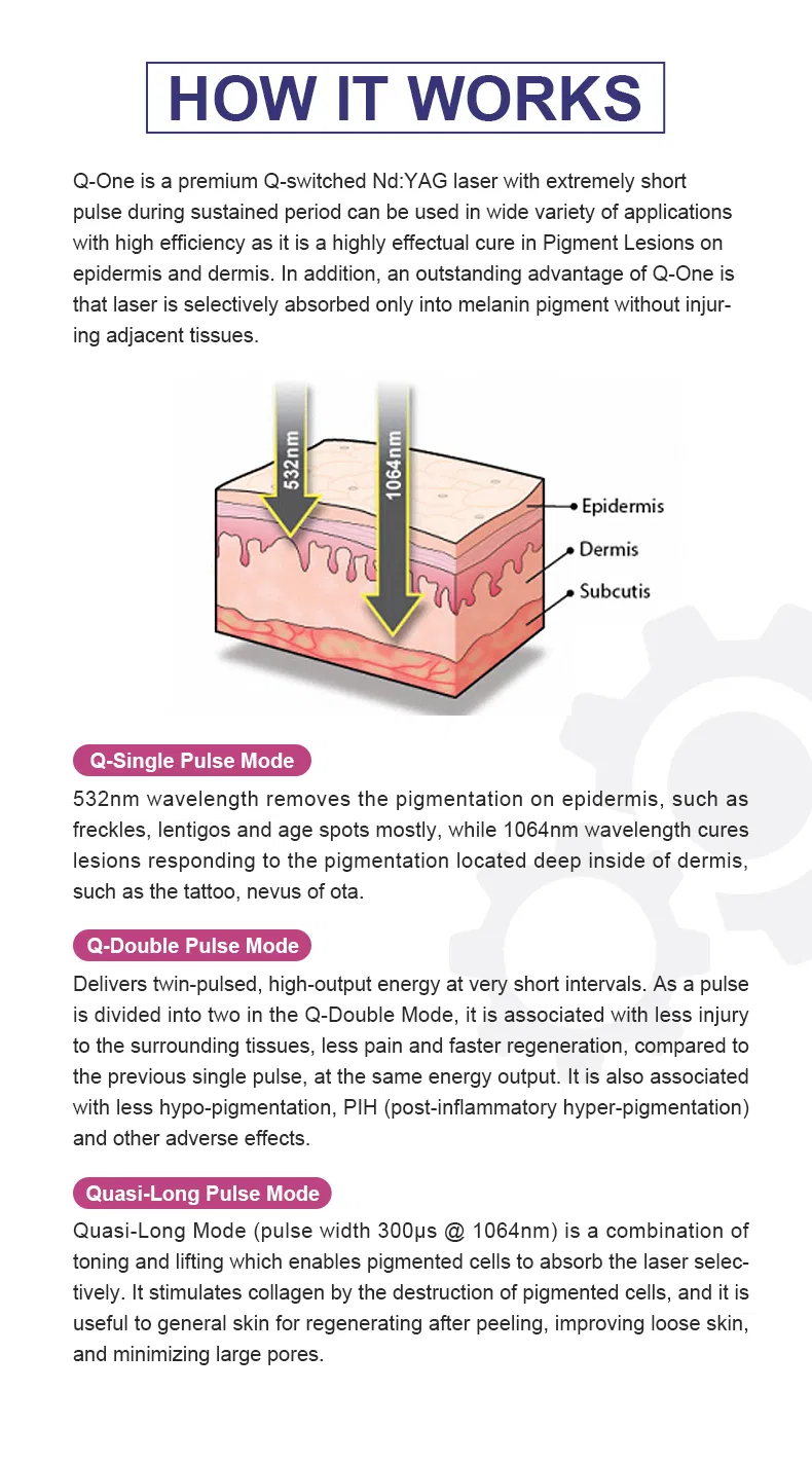 Powerful Skin Freckles Removal Black Pigment Removal Equipment Q Switch ND YAG Laser Beauty Device