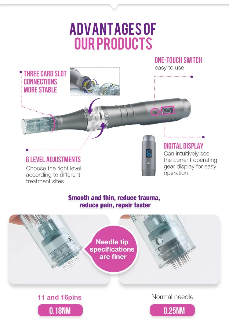 Professional Beauty Mts Scar Removal Skin Rejuvenation Derma Beauty Pen