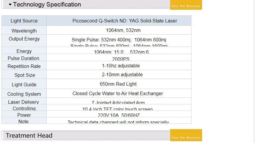 Professional ND YAG Q-Switch Picosecond Laser Body Skin Whitening Pico Tattoo Eliminate Freckles