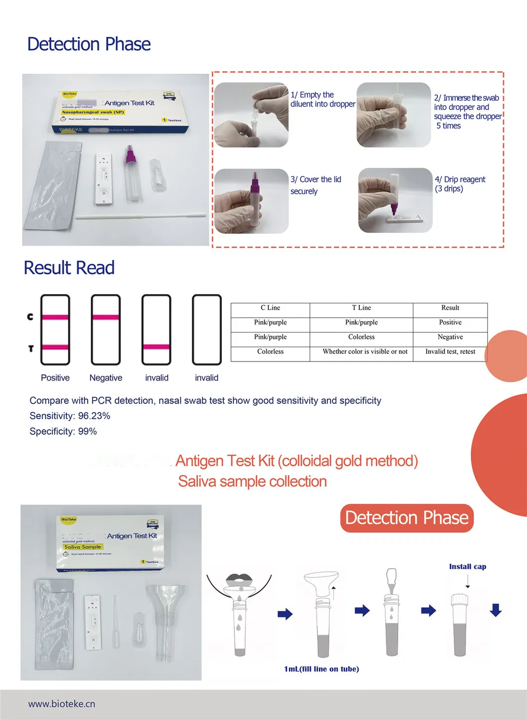 Rbd Hospital Test Cassette with Pharyngeal Swab
