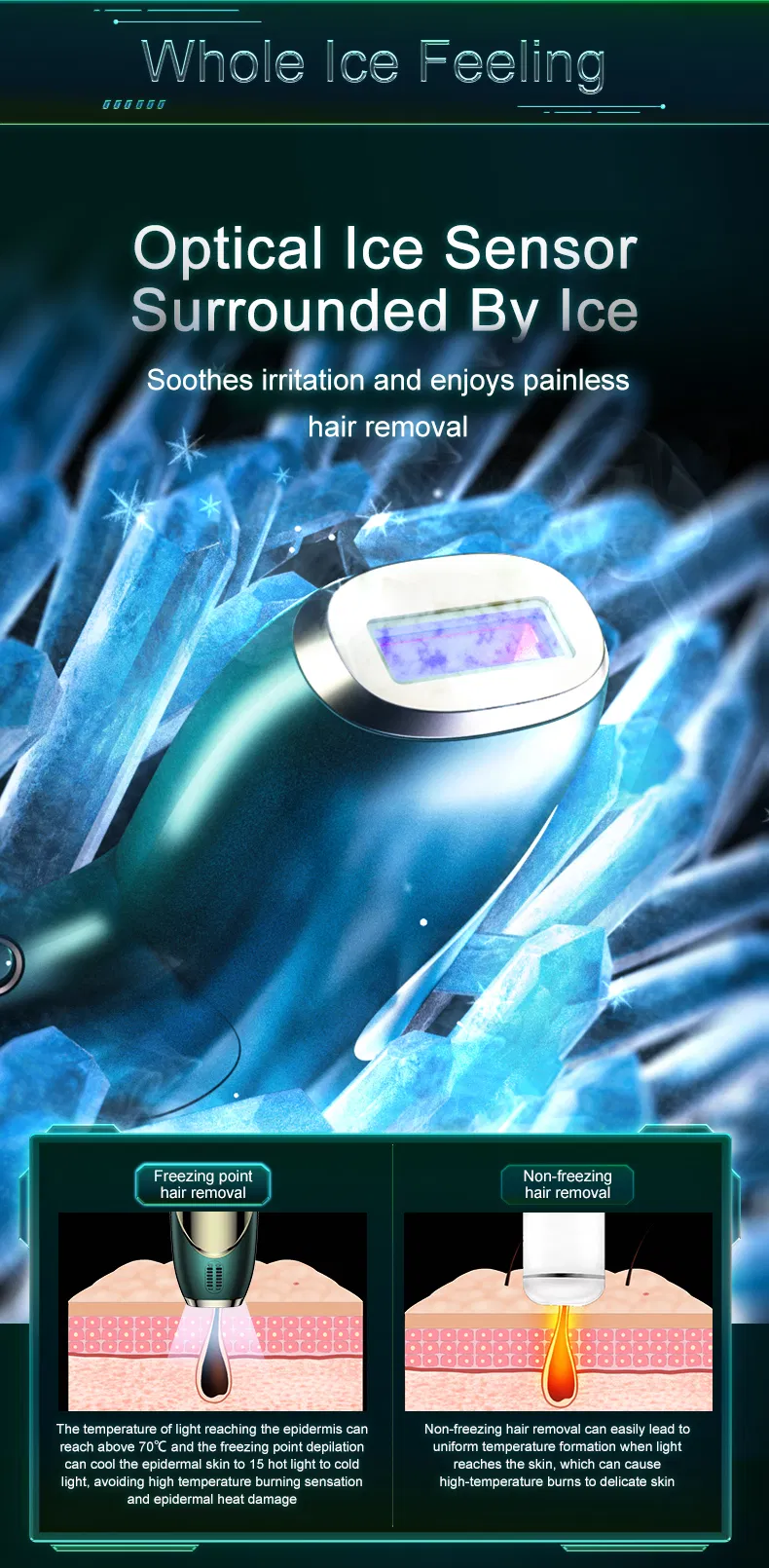 Recharge Virgin Human Body Hair and Armpit Hair Remover