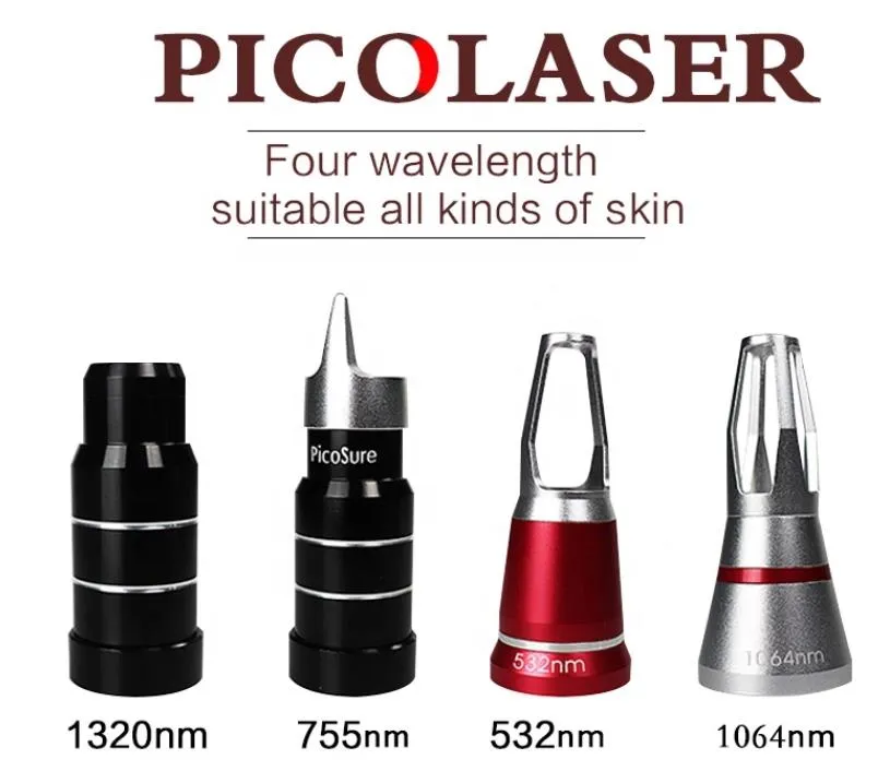 Renewal Tattoo Removal