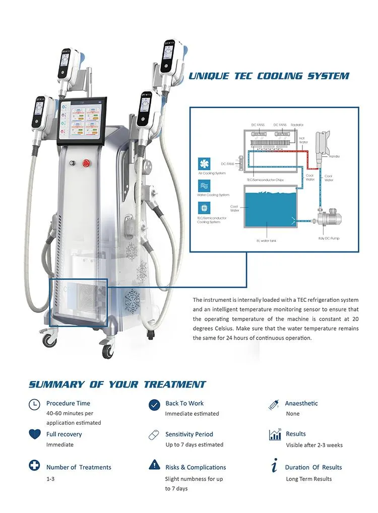 Sale Promotion! ! ! High Quality Freeze Cheap Multi-Functional Cryolipolysis Cold Head RF Cryotherapy Lipolysis Body Magic Reshape Fast Cryo Slimming Machine