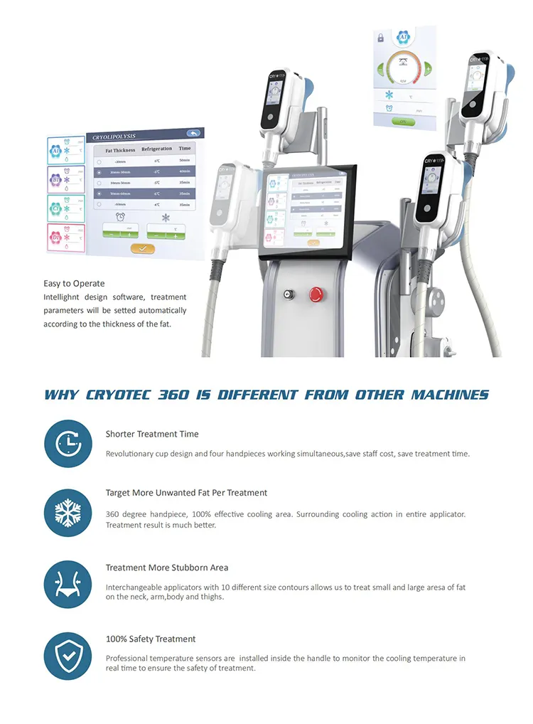 Sale Promotion! ! ! High Quality Freeze Cheap Multi-Functional Cryolipolysis Cold Head RF Cryotherapy Lipolysis Body Magic Reshape Fast Cryo Slimming Machine