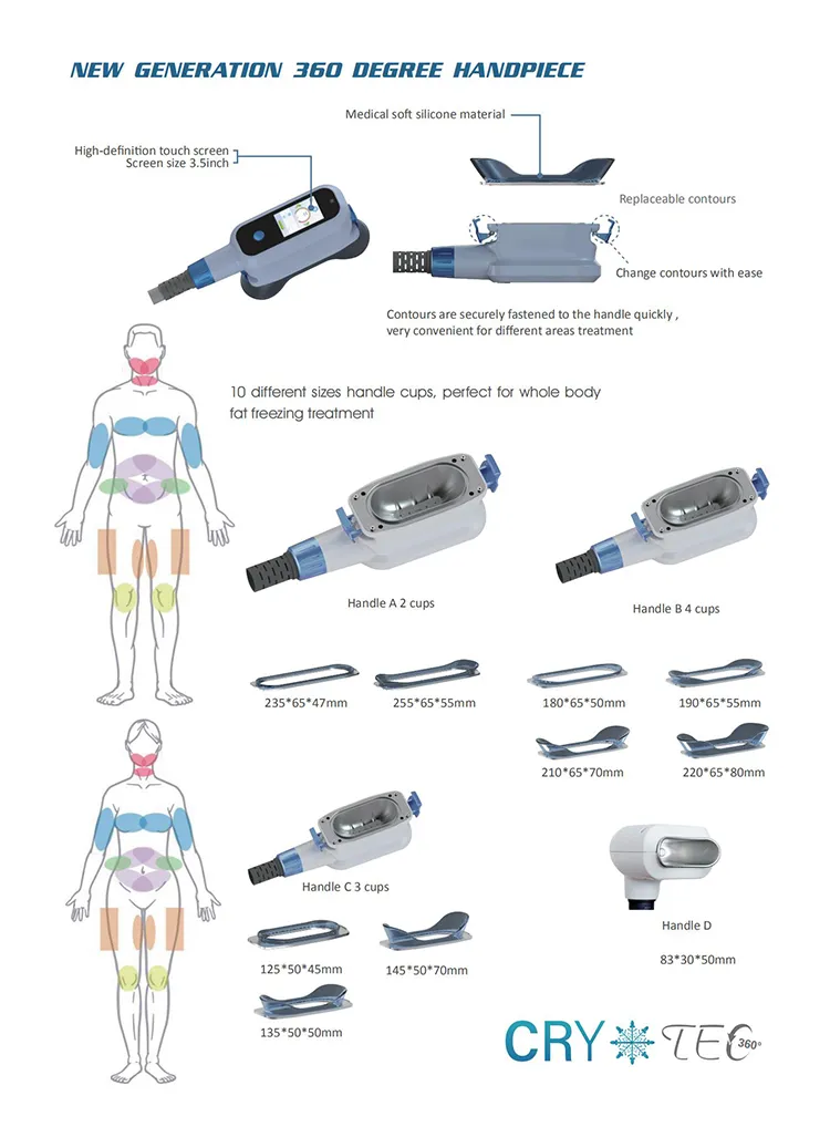 Sale Promotion! ! ! High Quality Freeze Cheap Multi-Functional Cryolipolysis Cold Head RF Cryotherapy Lipolysis Body Magic Reshape Fast Cryo Slimming Machine