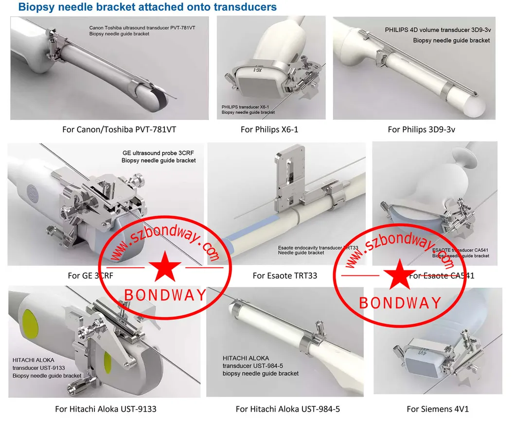 Siemens Biopsy Needle Guide for Convex Ultrasound Transducer CH6-2 5c2g 6c2, 7c2 Reusable Stainless Steel Biopsy Needle Adapter