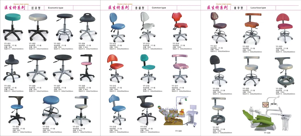 Spare Parts for Dentist Stool Plastic Pedestal Dental Supply