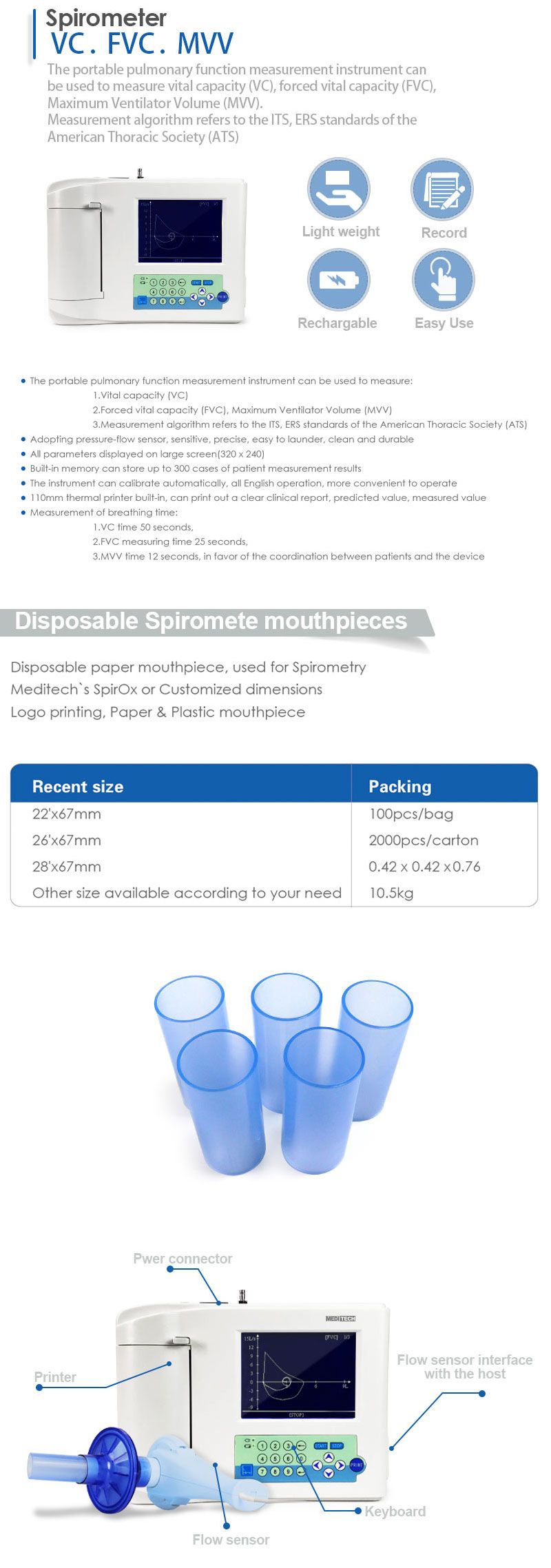 Spirox PRO Design Compatto Con Alta Tecnologia