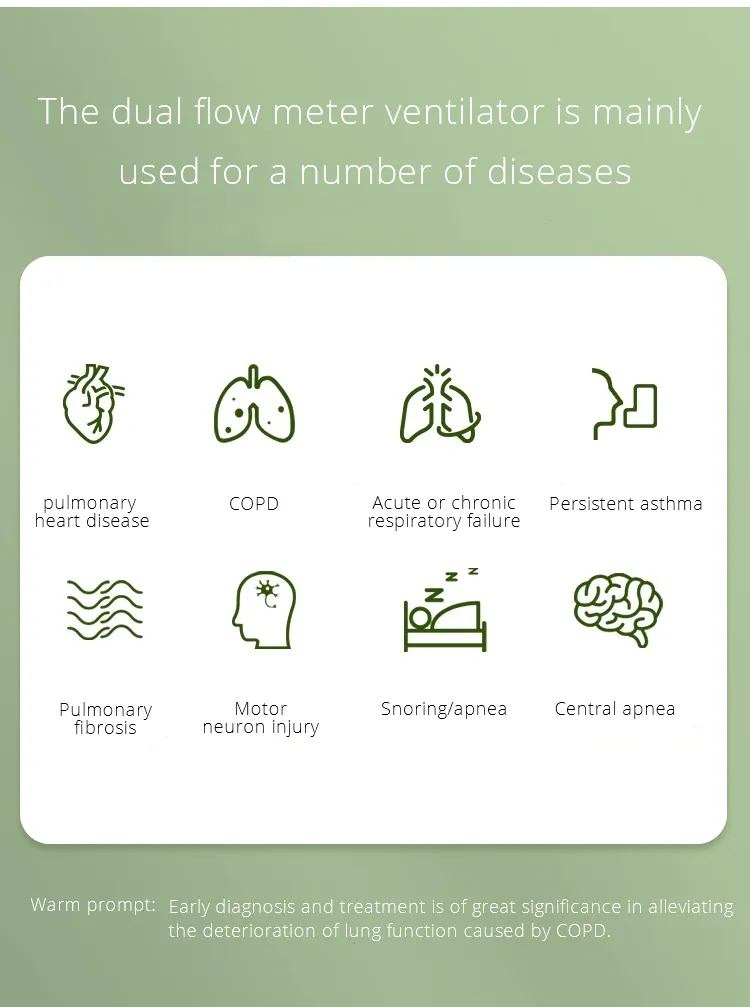 Stop Snoring Solution Anti Snore&Sleep Apnea Auto CPAP Machine with Heated Humidifier & CPAP Mask Optional