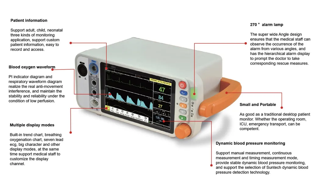Support Multi-Language 7 Inch Color Hospital Emergency Patient Vital Signs Monitor