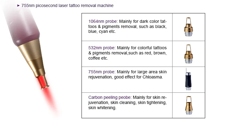 Tattoo Removal YAG High Power Laser Q Switched 1064 ND YAG 532 Skin Care Medical Equipment