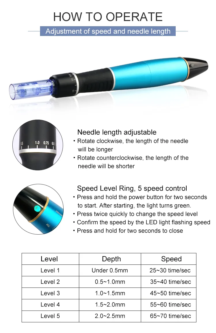 Trendung Microneedling Dermapen Dr. Pen Electric Micro Needle Skin Beauty Anti-Ageing Acne Scars Freckle