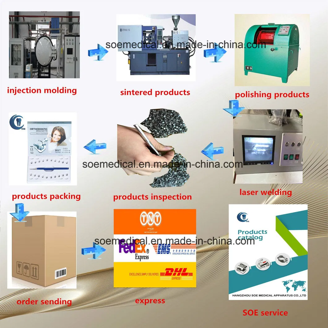 Universal Face Mask/Adjustable Orthodontic Face Mask/Reverse-Pull Headgear Orthodontic