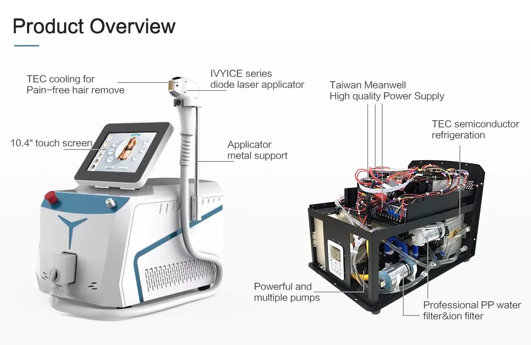 USA Coherent Laser Bar 3 Wavelength 755 808 1064 Nm Diode Laser Hair Removal Beauty Salon Equipment