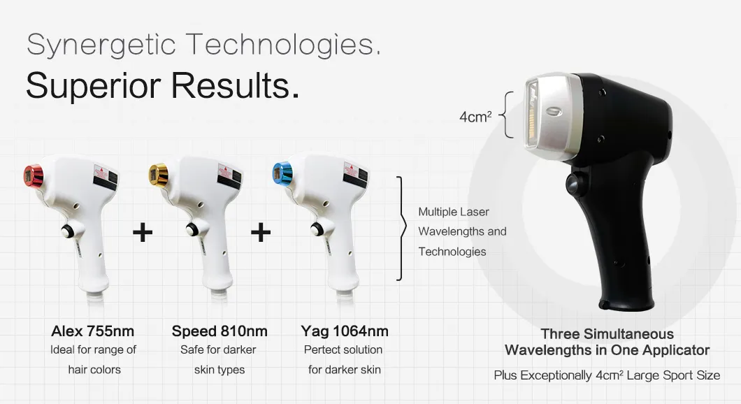 USA Coherent Laser Bar 3 Wavelength 755 808 1064 Nm Diode Laser Hair Removal Beauty Salon Equipment