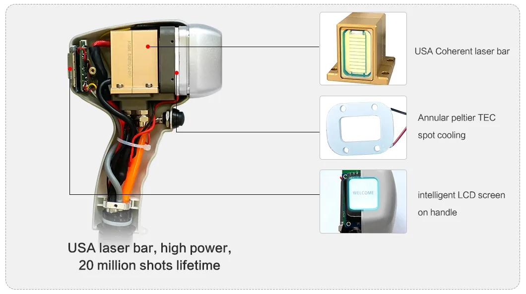USA Coherent Laser Bar 3 Wavelength 755 808 1064 Nm Diode Laser Hair Removal Beauty Salon Equipment