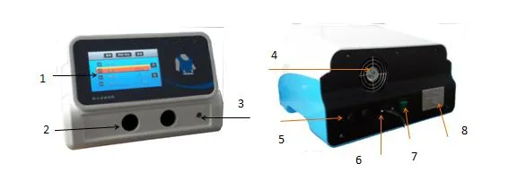 Vest Airway Clearance Device Chest Physiotherapy Airway Clearance System