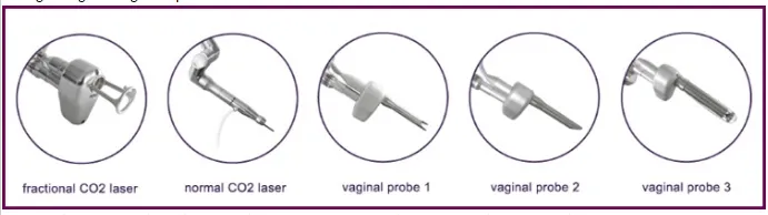 Virginal Tightening Fractional CO2 Laser