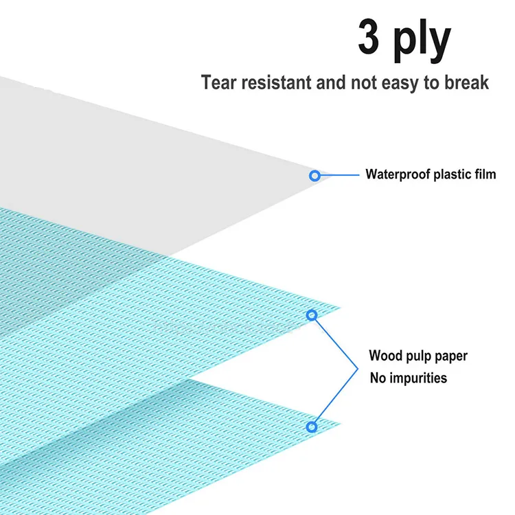 Waterproof Medical/Dentist Colorful 3ply Dental Apron Tissue Paper Disposable Dental Bib for Patient/Child/Adult