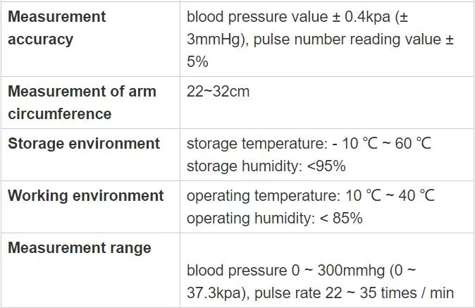 Wholesale Doctor Aneroid Blood Pressure Monitor Sphygmomanometer with Stethoscope