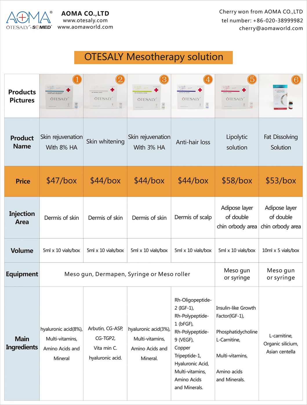 Wholesale Price Otesaly Skin Rejuvenation with 8% Hyaluronic Acid for Face Meso Gun Skin Care Mesotherapy Solution