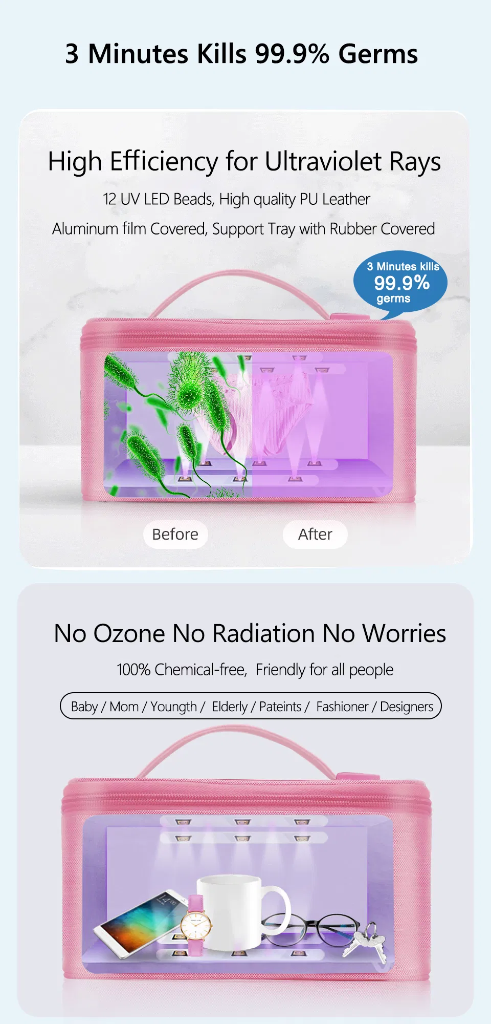 Wholesale Ultraviolet Light Sanitizing Bag USB Powered LED Cleaner Bag Kills Germs Virus